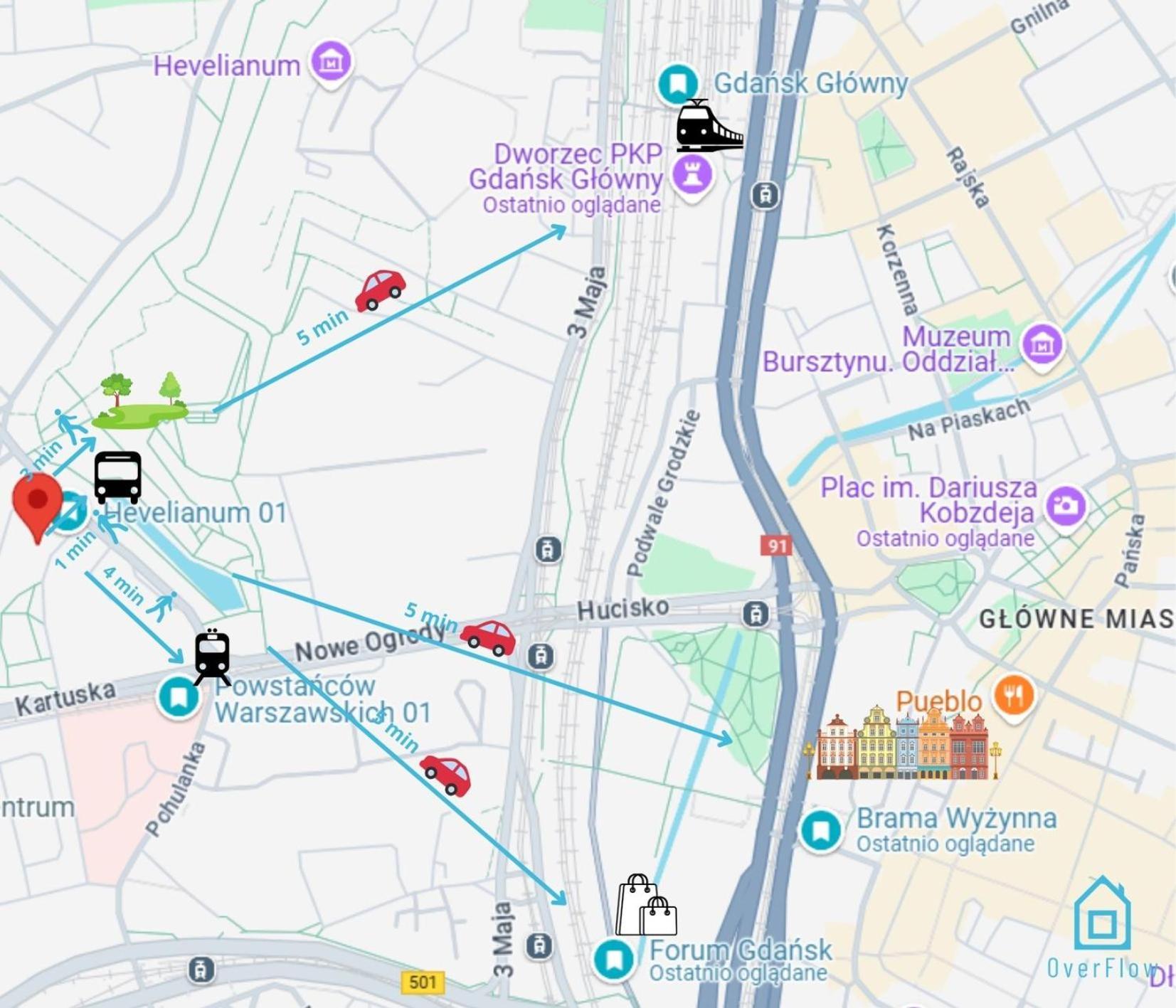 Swish Apartment -10 Min To Old Town Gdansk,Pkp & Shopping Mall 外观 照片